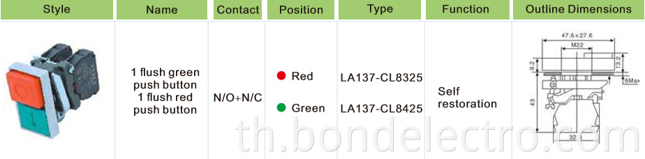 XB4-BL8325 Pushbutton Switch